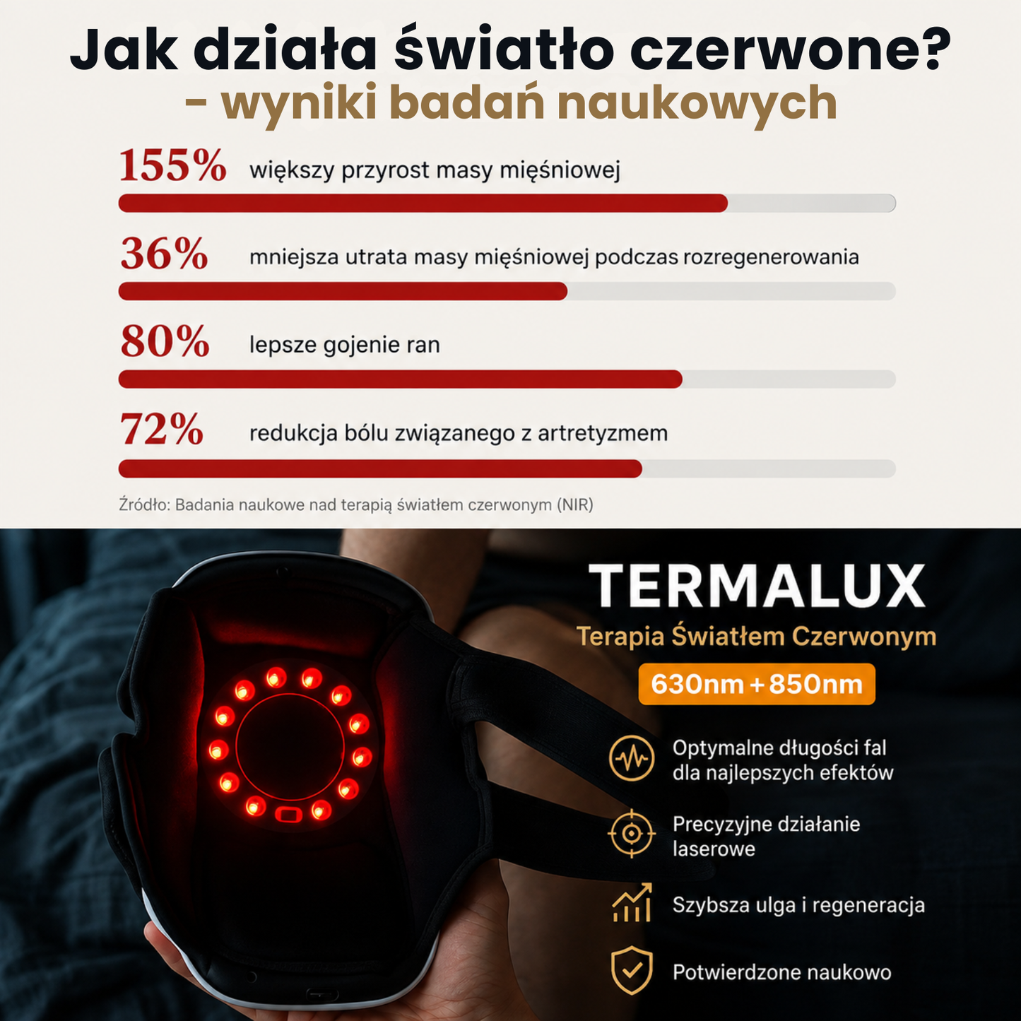 Termalux™ – Masażer Kolana