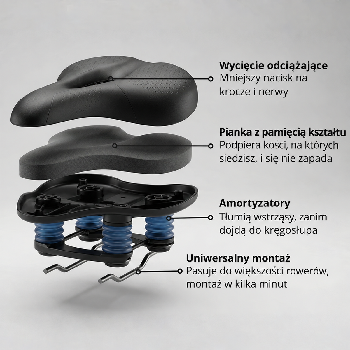 FlowSeat