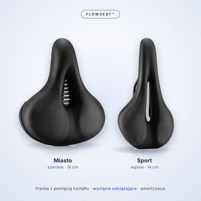 FlowSeat