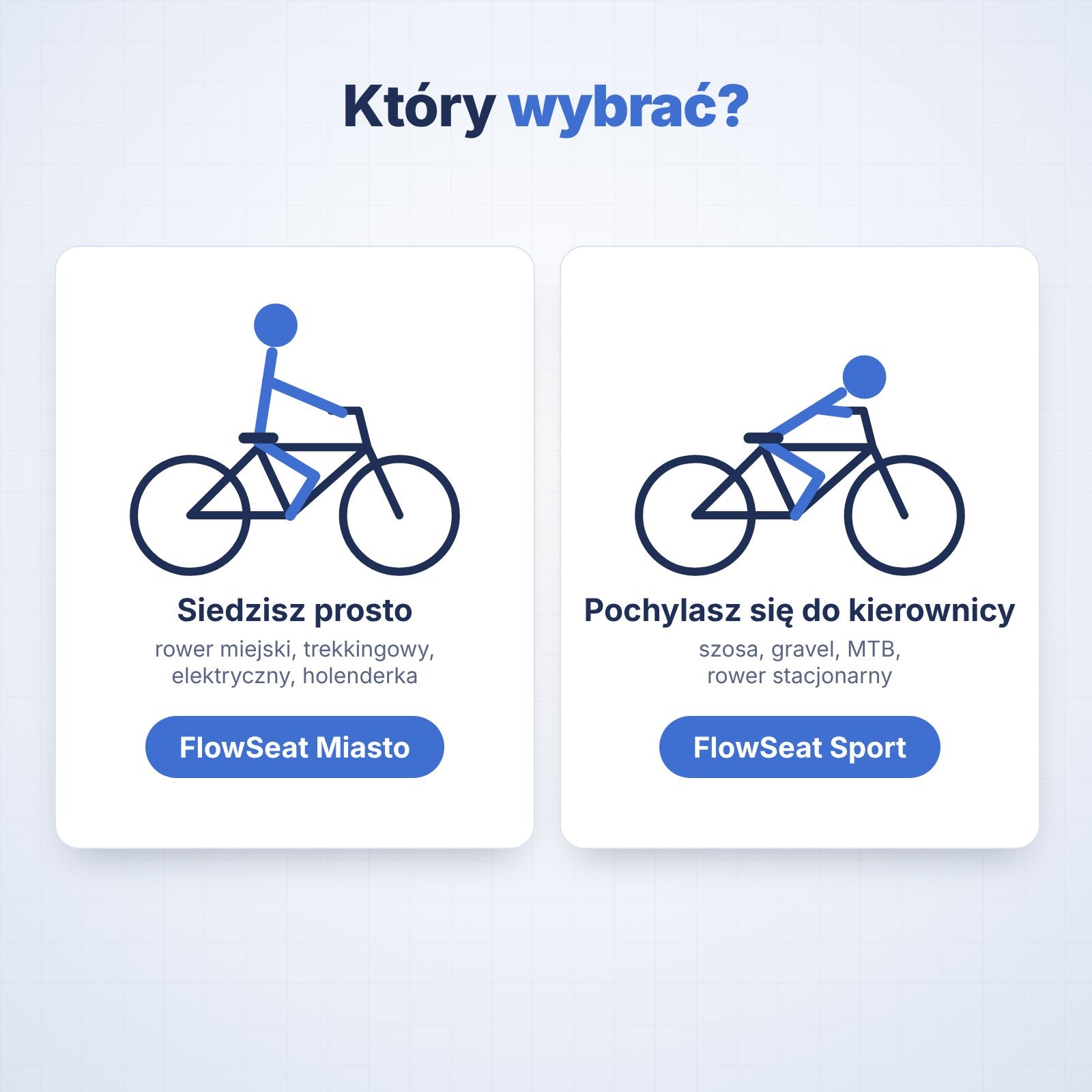 Który FlowSeat wybrać: Miasto czy Sport