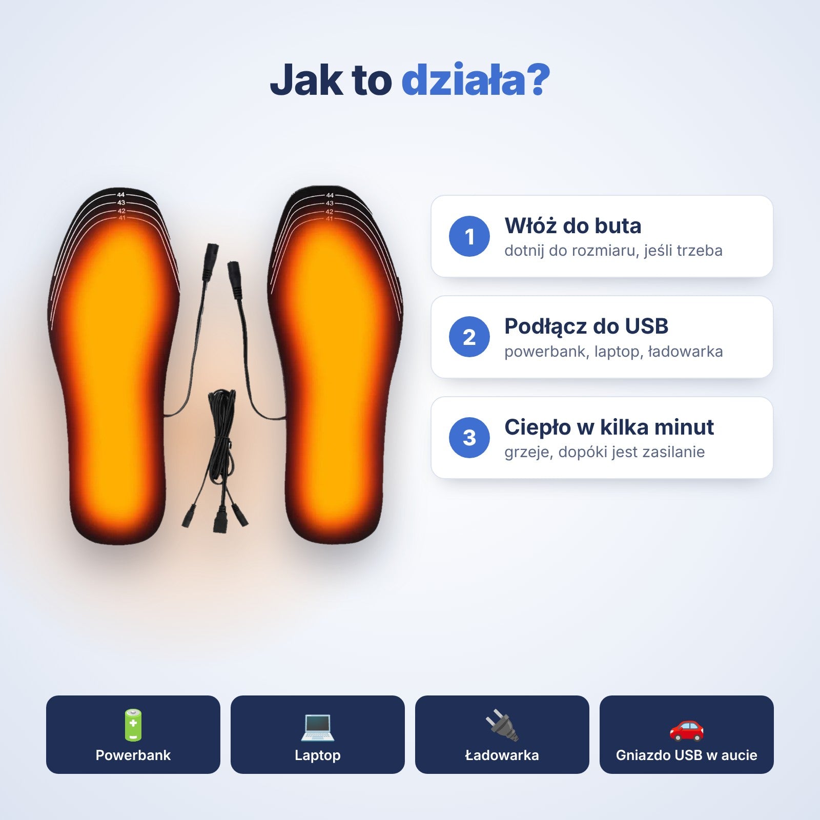 Jak działają podgrzewane wkładki Logika Ciepła