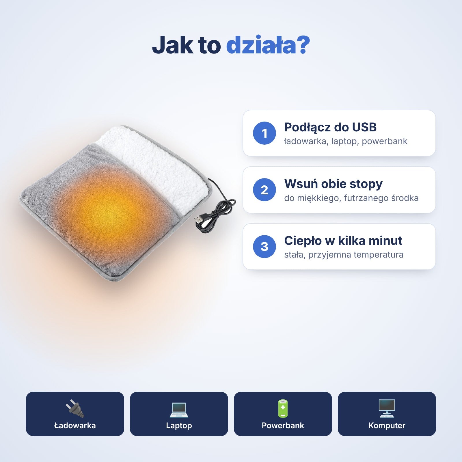 Jak działa ogrzewacz do stóp Otulino